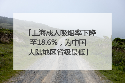 上海成人吸烟率下降至18.6%，为中国大陆地区省级最低